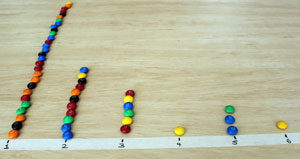 Lines of lollies that gradually get shorter and shorter, exhibiting a half-life.