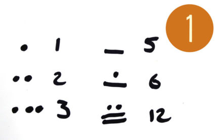 some maya number symbols, including dot, dot equals 2 and dot line equals six.