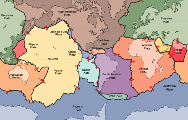 Coloured map of tectonic plates