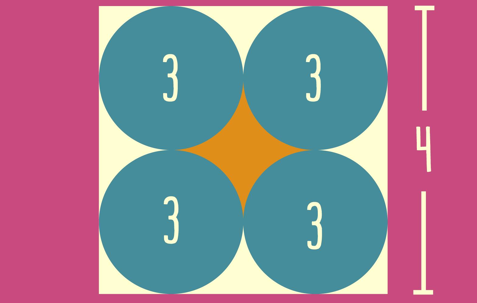 circle-gaps-brainteaser-double-helix